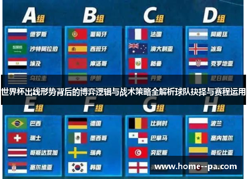 世界杯出线形势背后的博弈逻辑与战术策略全解析球队抉择与赛程运用