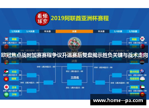 欧冠焦点战附加赛赛程争议升温赛后复盘揭示胜负关键与战术走向