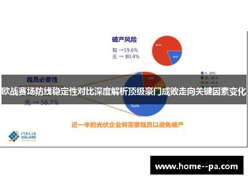 欧战赛场防线稳定性对比深度解析顶级豪门成败走向关键因素变化 欧战赛场防线稳定性对比深度解析顶级豪门成败走向关键因素变化