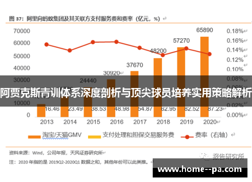 阿贾克斯青训体系深度剖析与顶尖球员培养实用策略解析