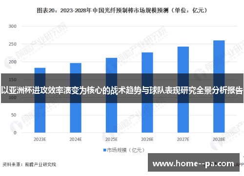 以亚洲杯进攻效率演变为核心的战术趋势与球队表现研究全景分析报告