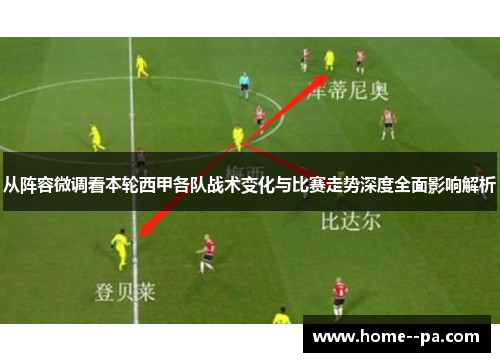 从阵容微调看本轮西甲各队战术变化与比赛走势深度全面影响解析