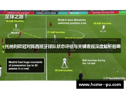 托纳利欧冠对阵西班牙球队状态评估与关键表现深度解析前瞻