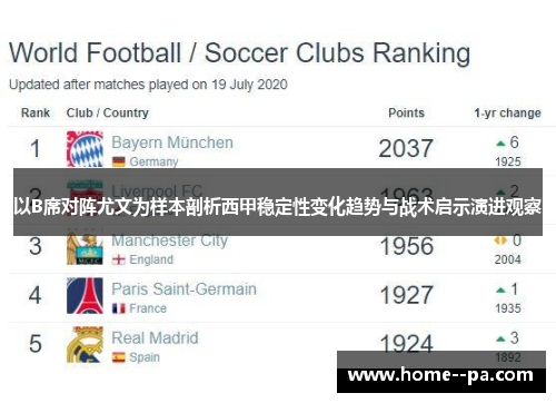 以B席对阵尤文为样本剖析西甲稳定性变化趋势与战术启示演进观察 以B席对阵尤文为样本剖析西甲稳定性变化趋势与战术启示演进观察