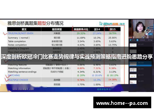 深度剖析欧冠冷门比赛走势规律与实战预测策略指南进阶思路分享 深度剖析欧冠冷门比赛走势规律与实战预测策略指南进阶思路分享